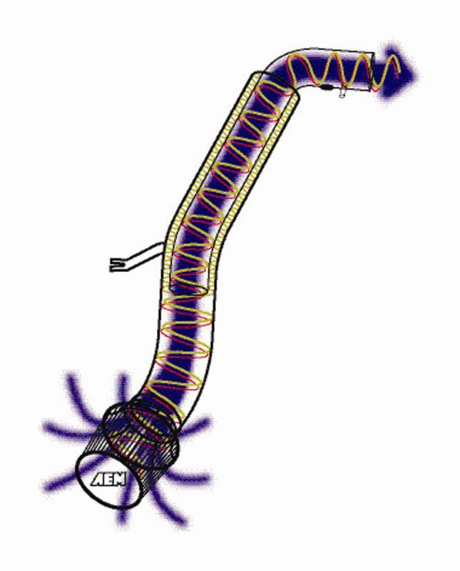AEM Induction 24-6110C