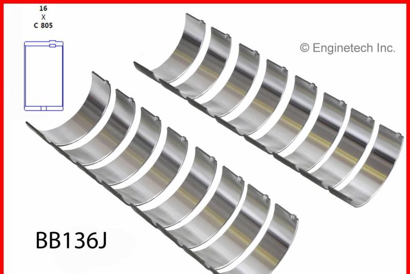 ENGINETECH RMCR360CP