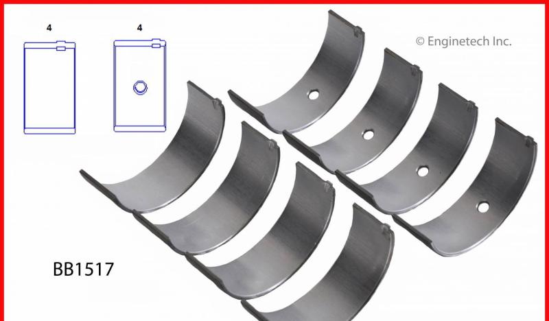 ENGINETECH BB1517