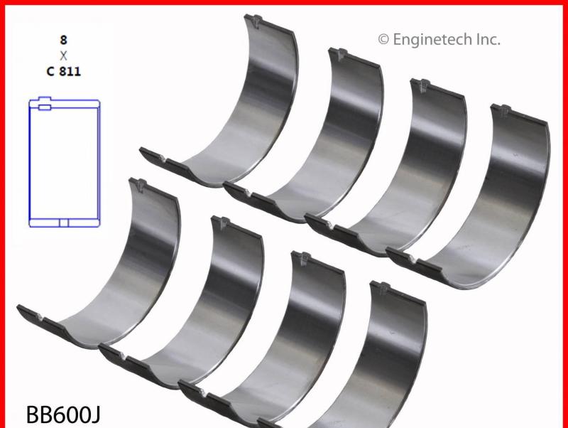 ENGINETECH RCP151RDP