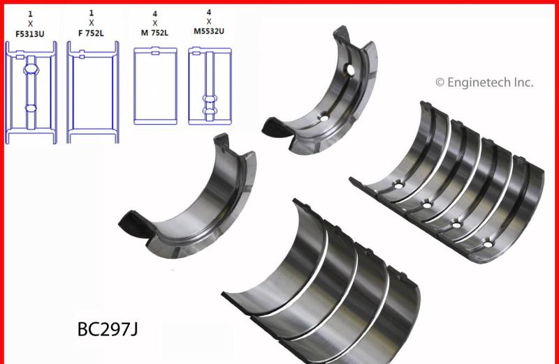 ENGINETECH RCP151RDP