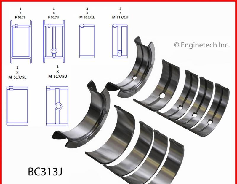 ENGINETECH RMCR360CP