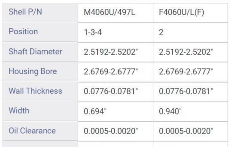 ENGINETECH RCCR201BP