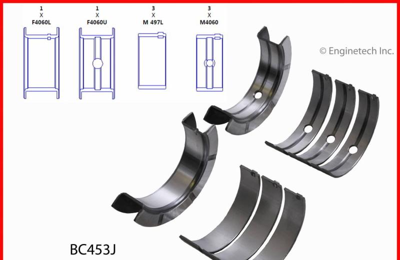 ENGINETECH RCCR201BP
