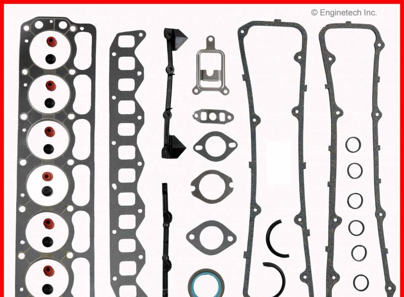 ENGINETECH RMCR225AP