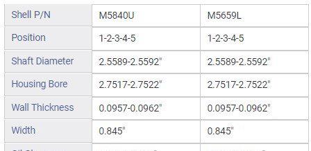ENGINETECH RMCR345AP