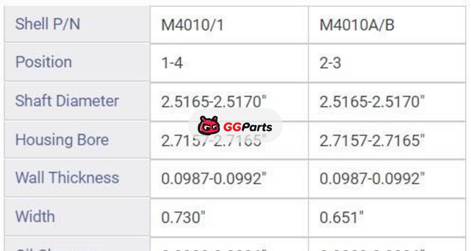 ENGINETECH BC1010 Crankshaft Main Bearing