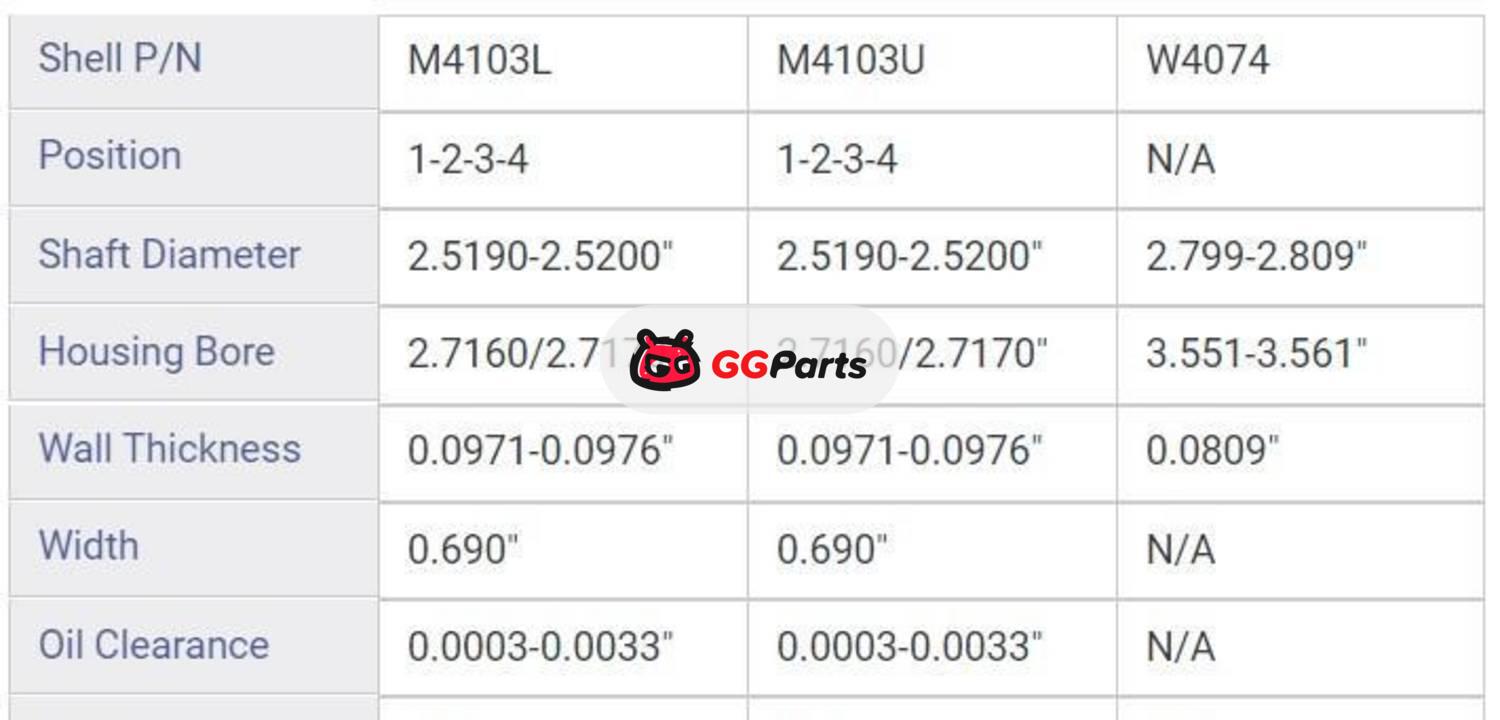 ENGINETECH BC106J Crankshaft Main Bearing