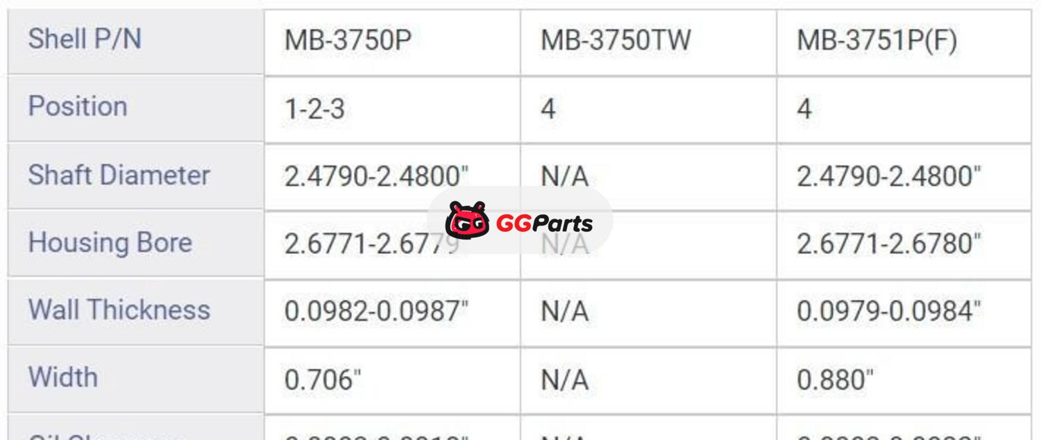 ENGINETECH BC119J Crankshaft Main Bearing