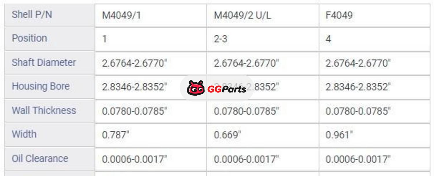 ENGINETECH BC122J Crankshaft Main Bearing