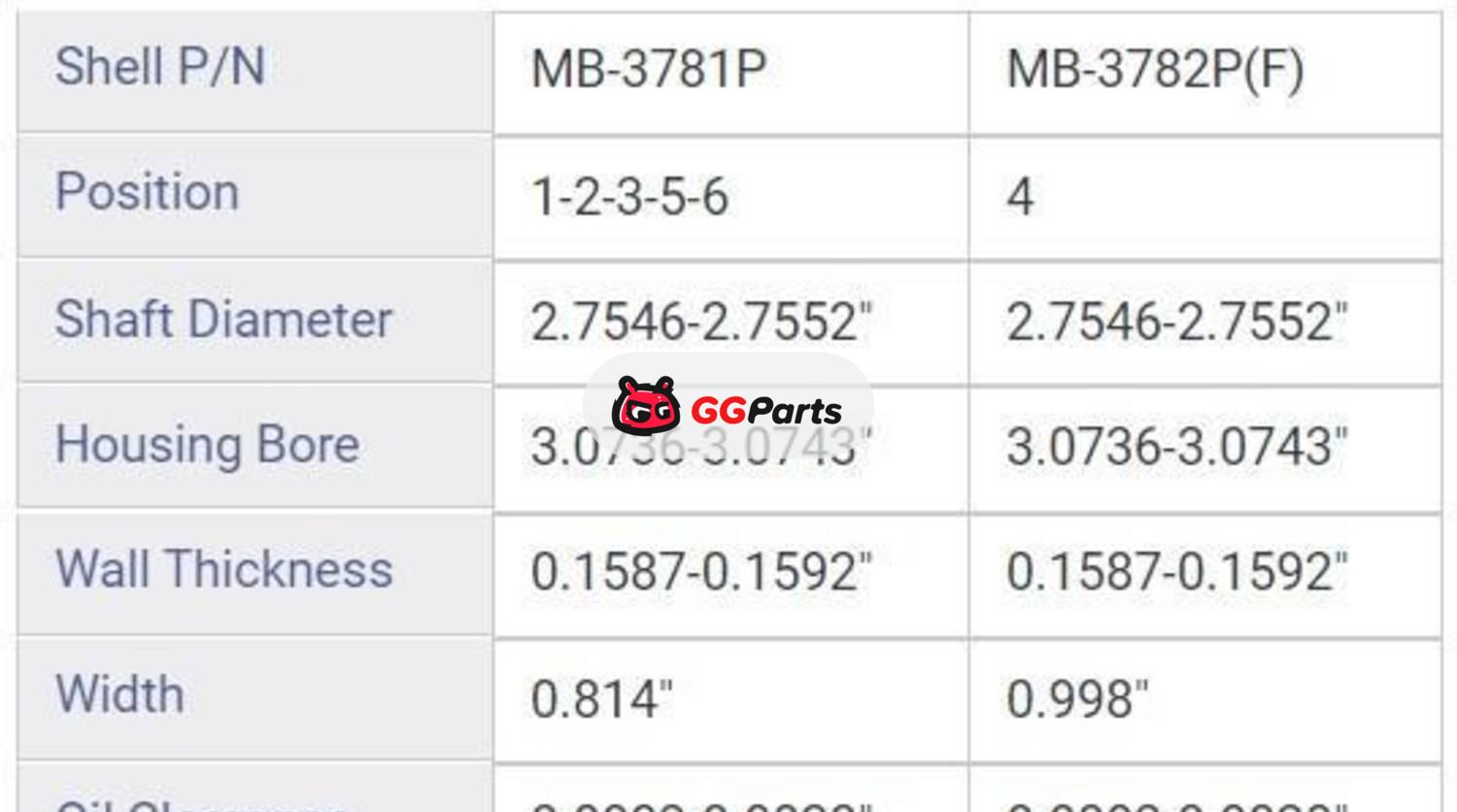 ENGINETECH BC126J Crankshaft Main Bearing