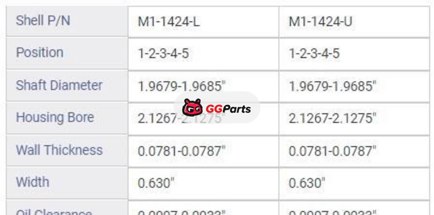 ENGINETECH BC1424 Crankshaft Main Bearing