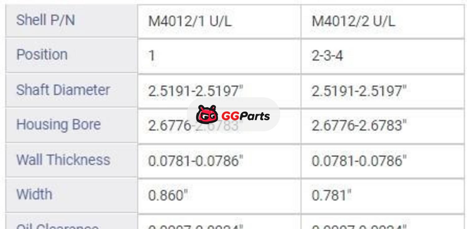 ENGINETECH BC1437 Crankshaft Main Bearing