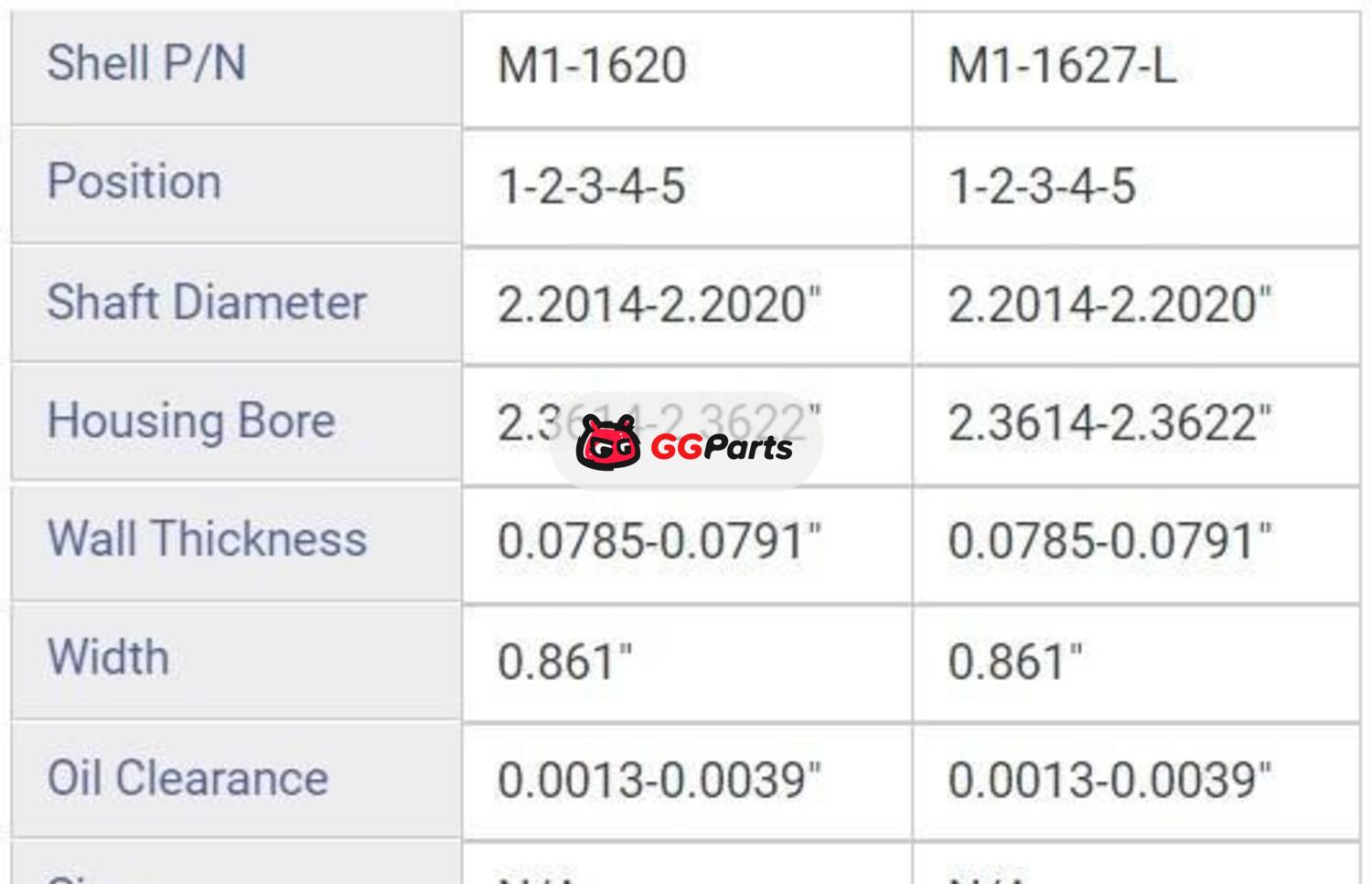 ENGINETECH BC1627 Crankshaft Main Bearing