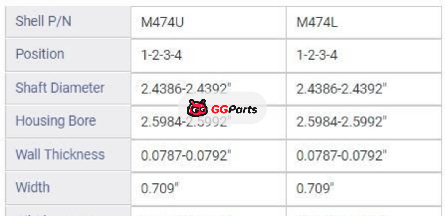 ENGINETECH BC2010 Crankshaft Main Bearing
