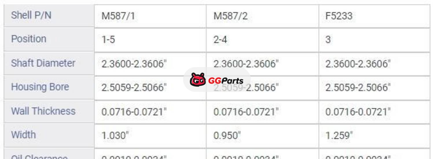 ENGINETECH BC2183 Crankshaft Main Bearing