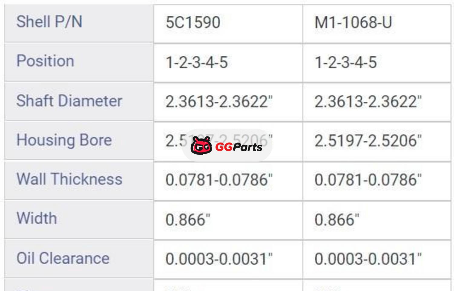 ENGINETECH BC258J Crankshaft Main Bearing
