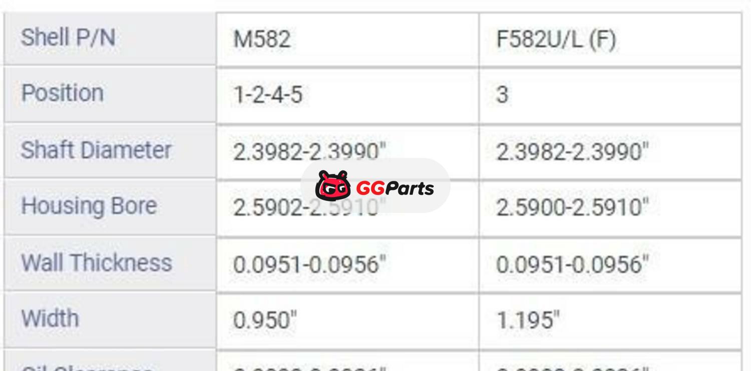 ENGINETECH BC289J Crankshaft Main Bearing