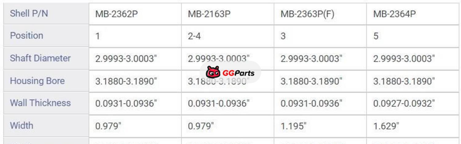 ENGINETECH BC304J Crankshaft Main Bearing