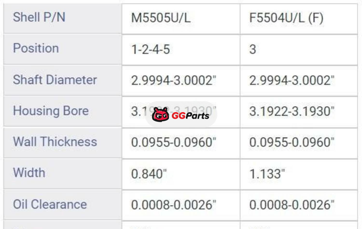 ENGINETECH BC306J Crankshaft Main Bearing