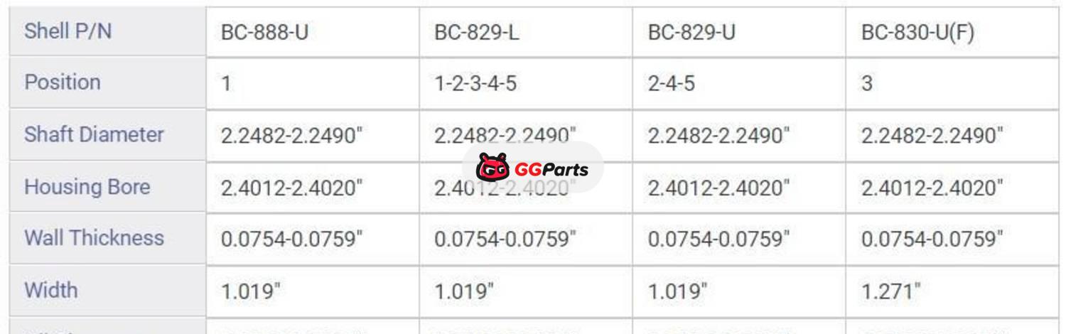ENGINETECH BC310J Crankshaft Main Bearing