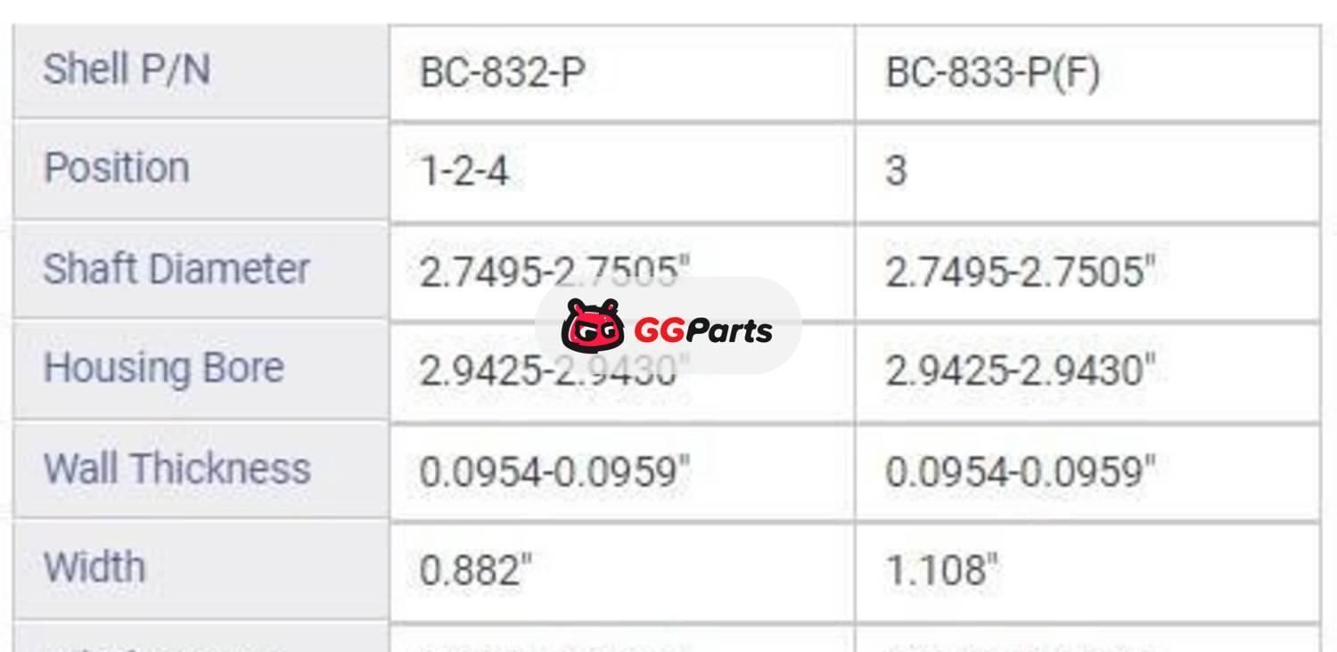 ENGINETECH BC311J Crankshaft Main Bearing