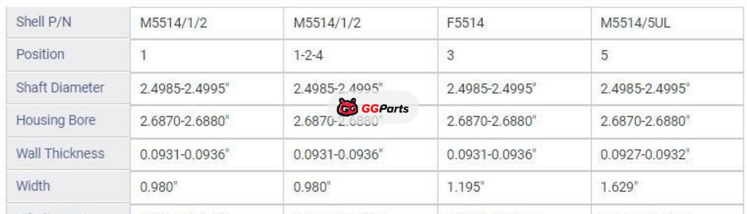 ENGINETECH BC314J Crankshaft Main Bearing