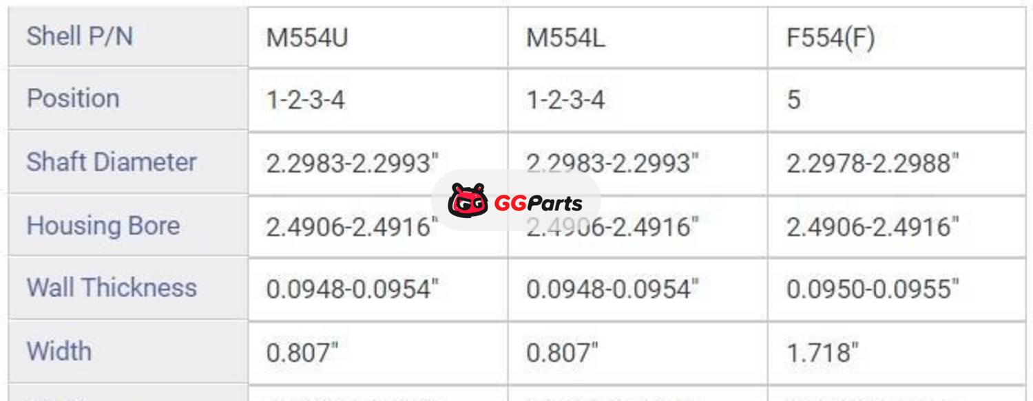 ENGINETECH RMC327AP Re-Ring Kit
