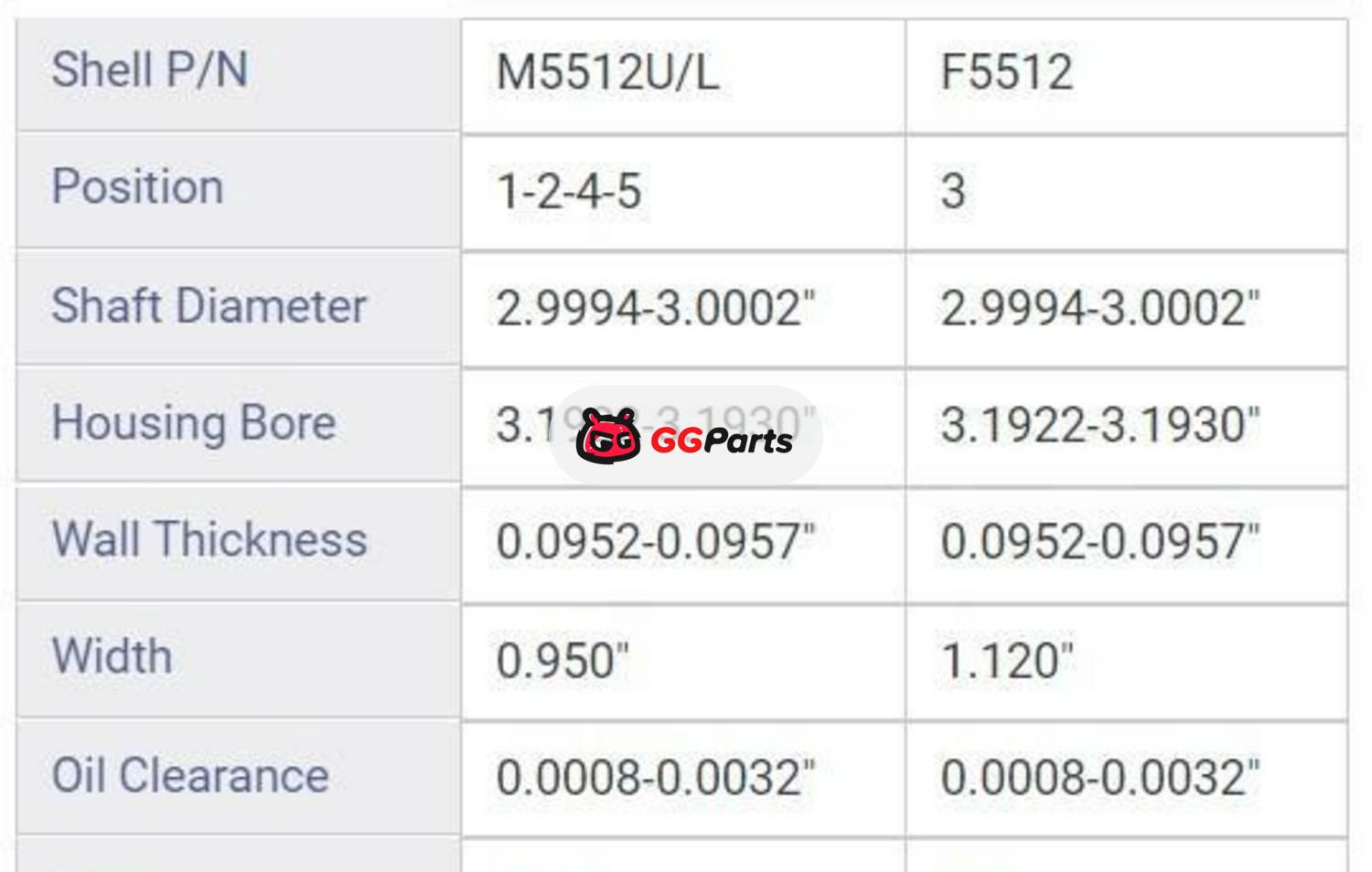 ENGINETECH BC341J Crankshaft Main Bearing
