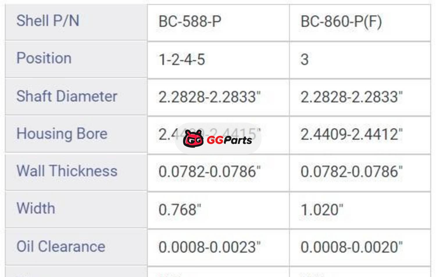 ENGINETECH BC356J Crankshaft Main Bearing