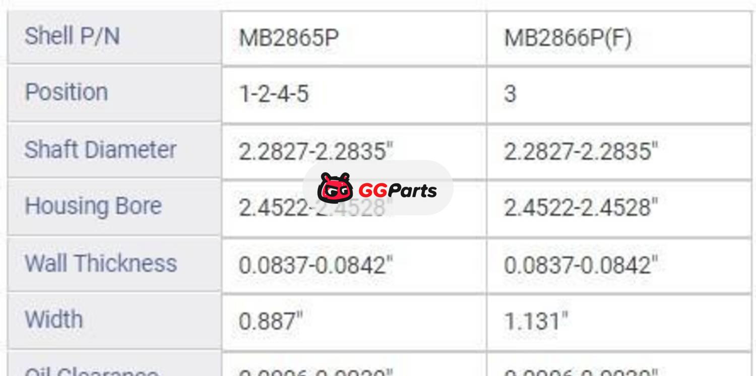 ENGINETECH BC372J Crankshaft Main Bearing