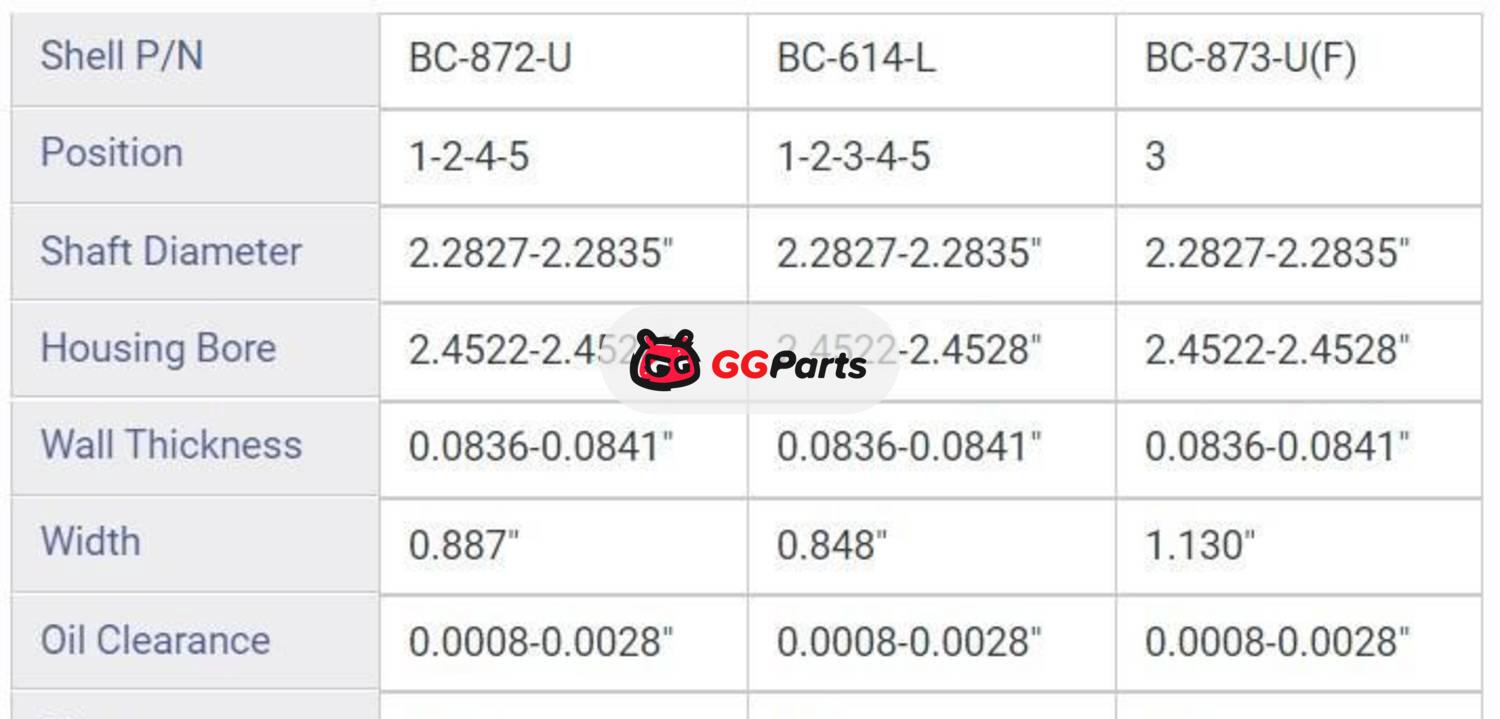 ENGINETECH BC373J Crankshaft Main Bearing
