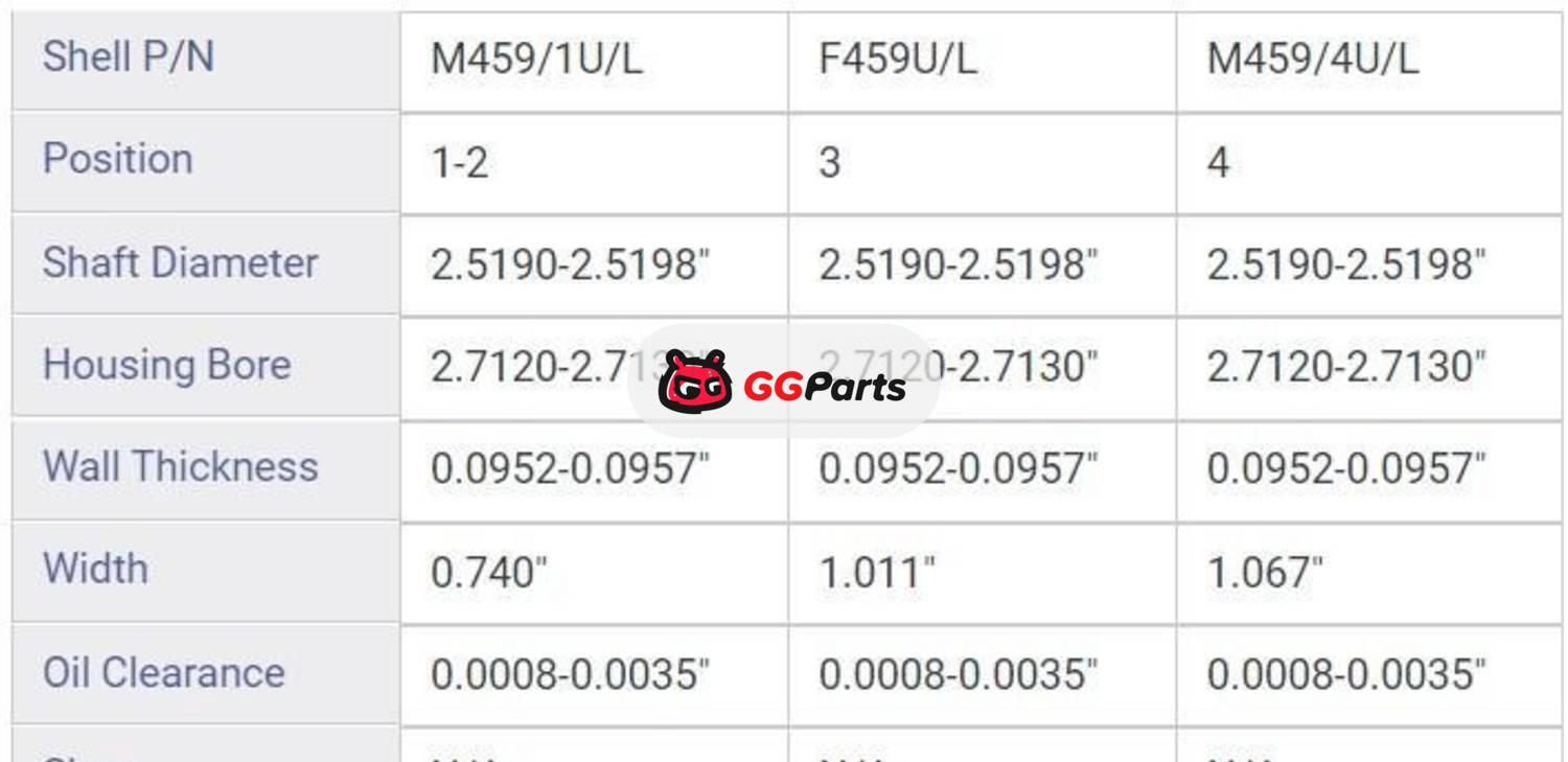 ENGINETECH BC384J Crankshaft Main Bearing