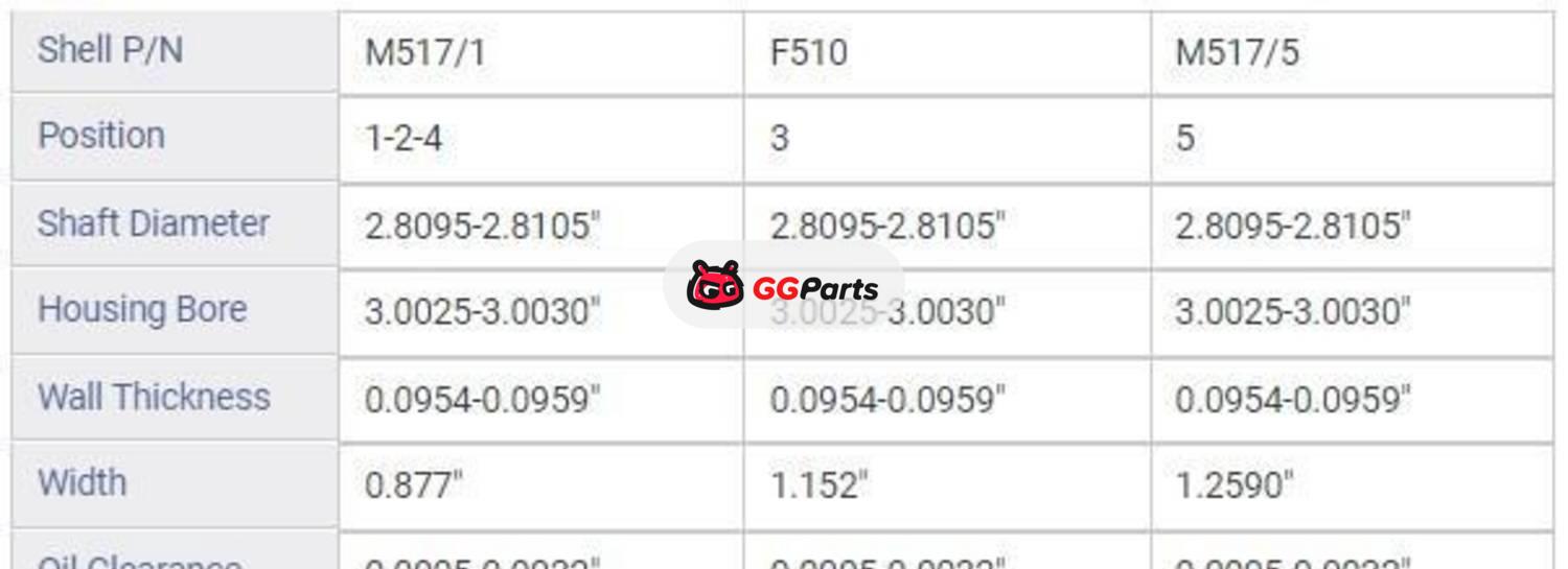 ENGINETECH BC387J Crankshaft Main Bearing