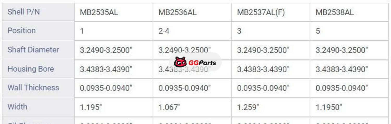 ENGINETECH BC406J Crankshaft Main Bearing