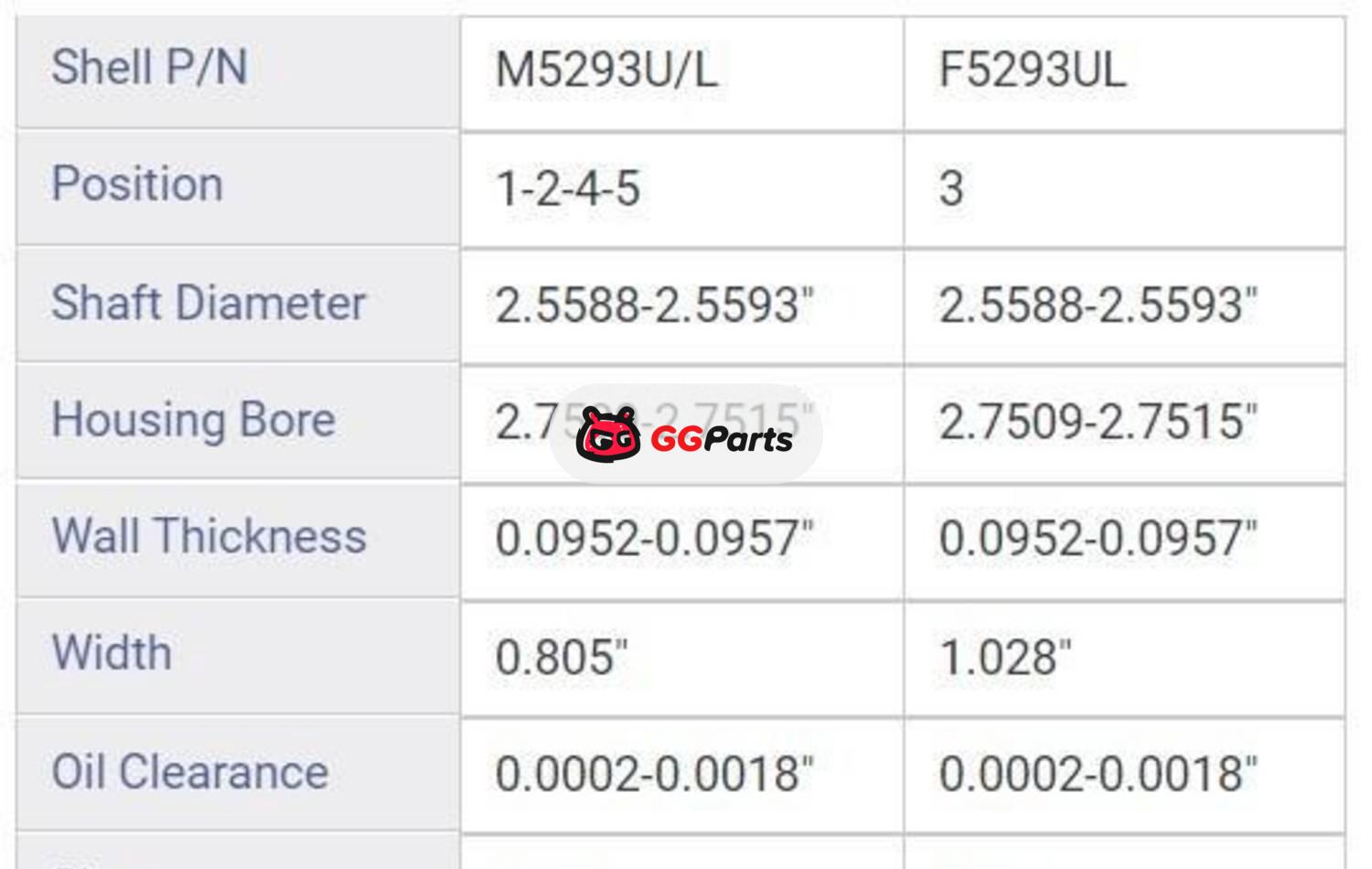 ENGINETECH RCC364AP Engine Rebuild Kit