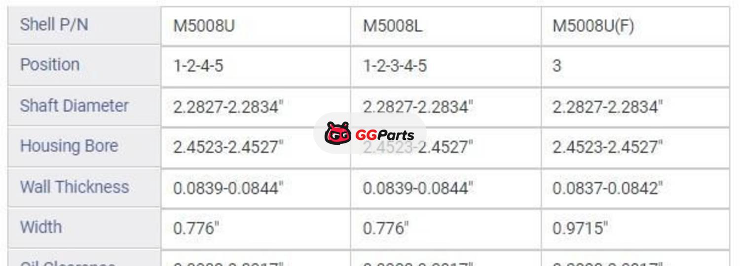 ENGINETECH RMF121HP Re-Ring Kit