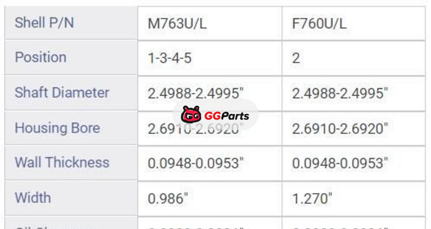 ENGINETECH BC413J Crankshaft Main Bearing