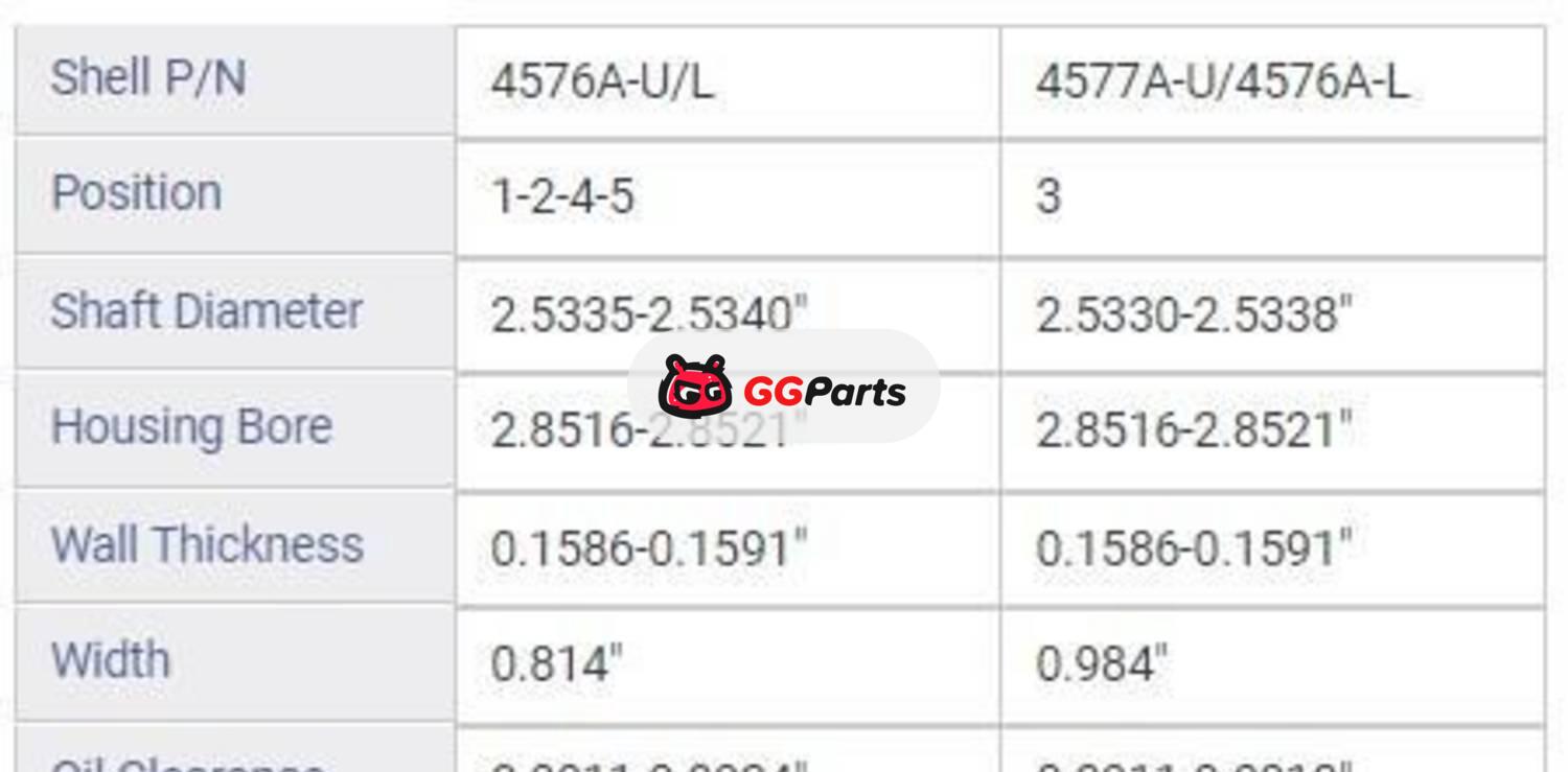 ENGINETECH RMGM281P Re-Ring Kit
