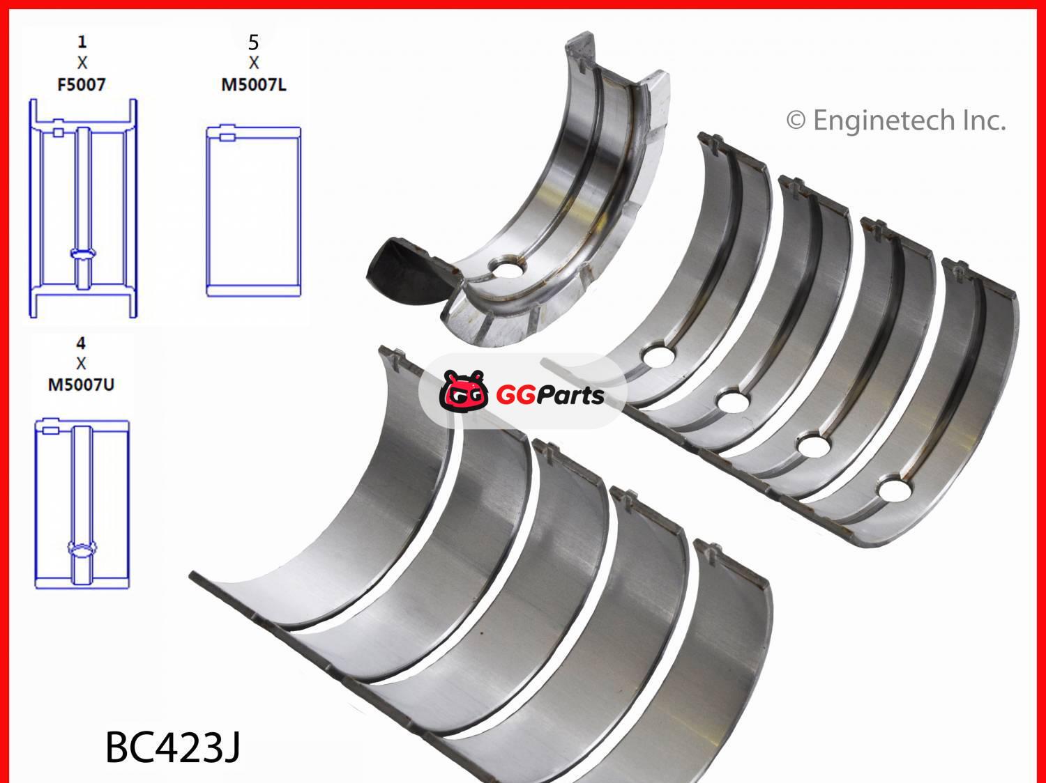 ENGINETECH BC423J Crankshaft Main Bearing
