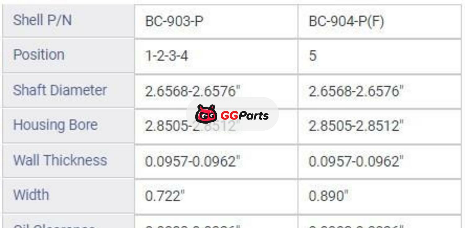ENGINETECH BC469J Crankshaft Main Bearing