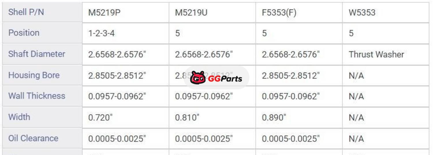 ENGINETECH BC470J Crankshaft Main Bearing