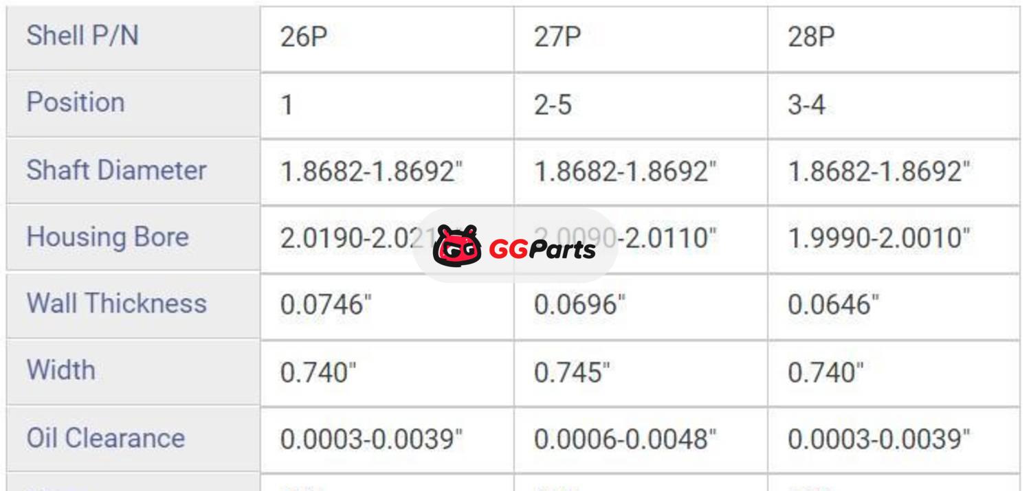 ENGINETECH CC400P Camshaft Bearing