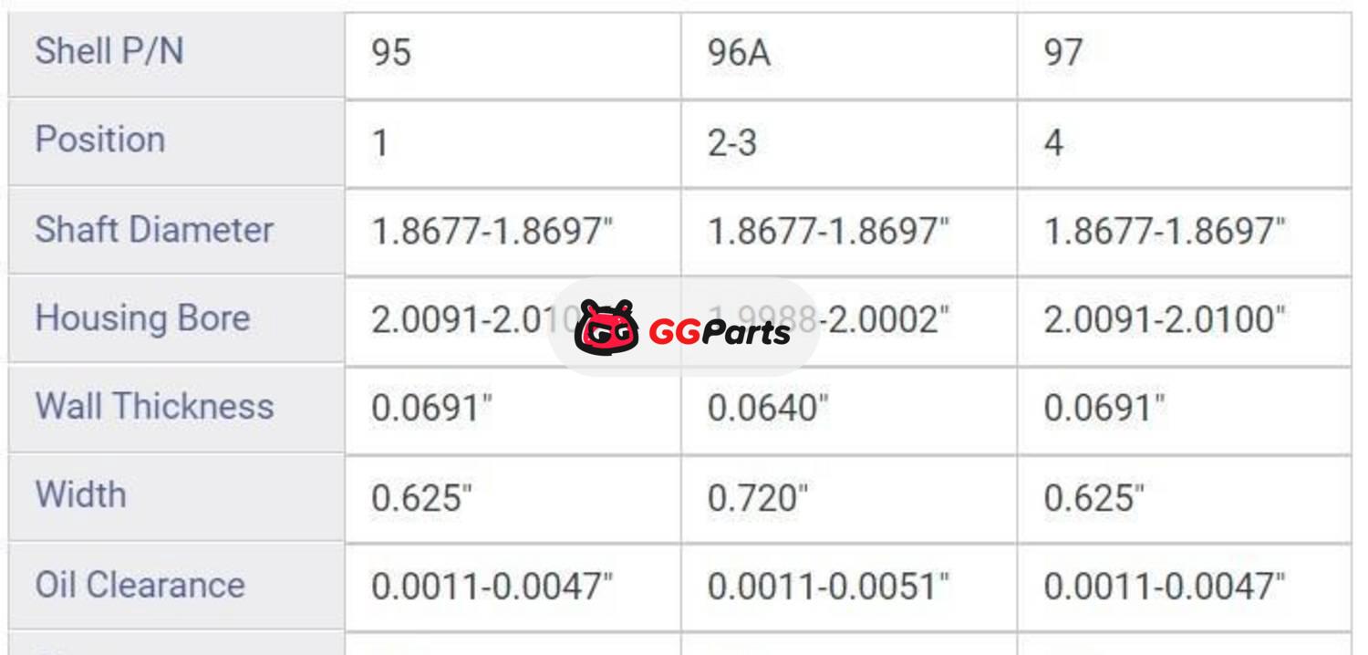 ENGINETECH CC404B Camshaft Bearing
