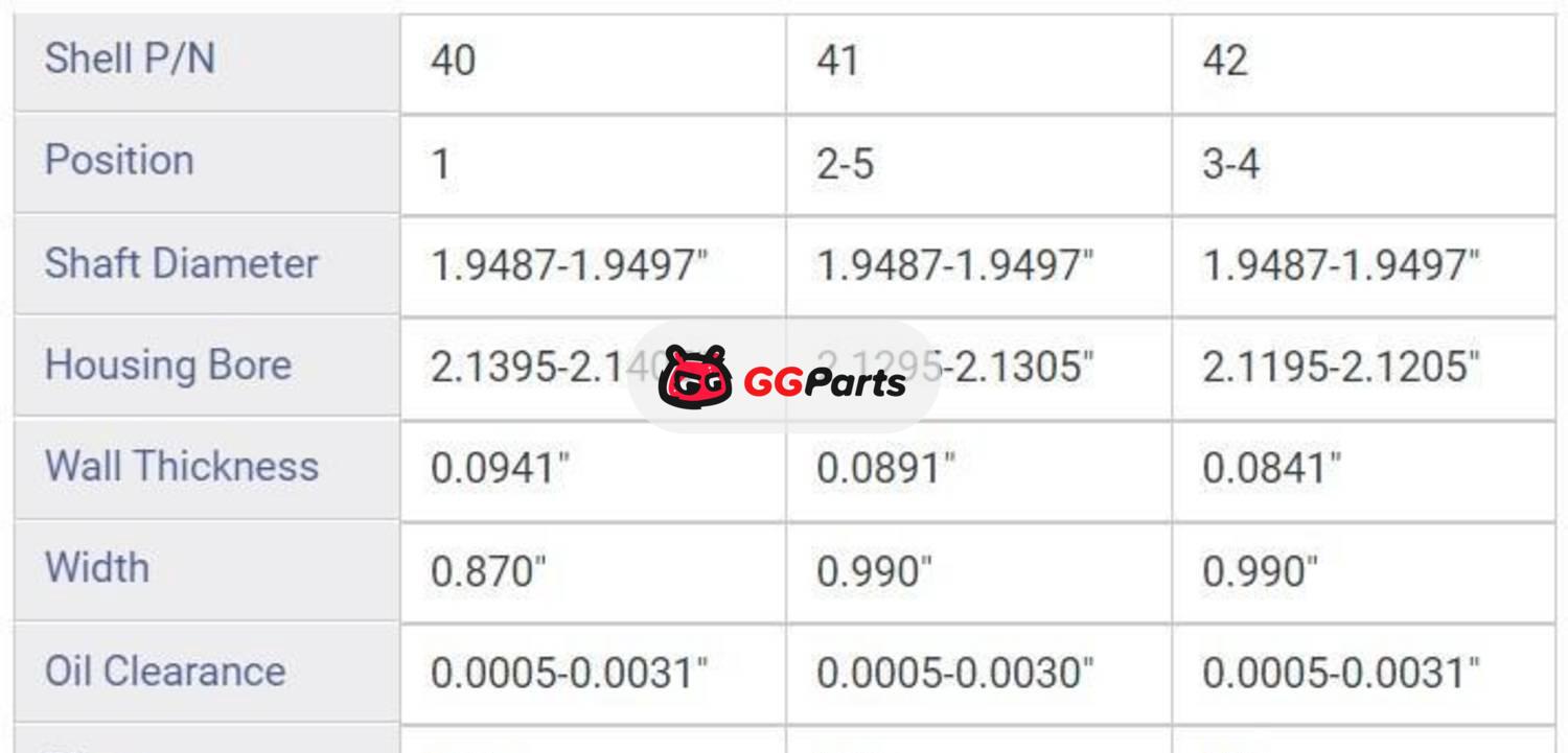 ENGINETECH CC411 Camshaft Bearing