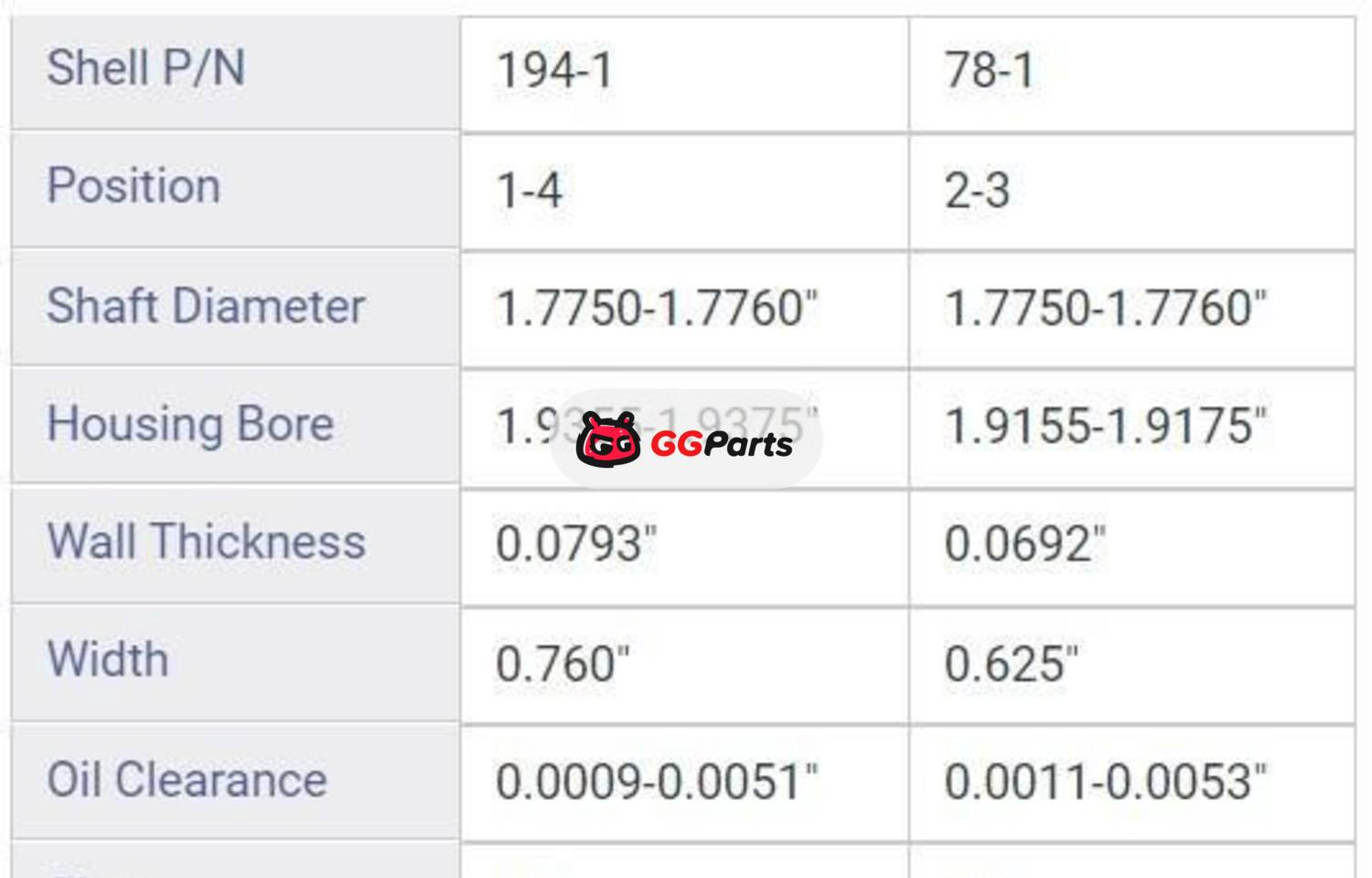 ENGINETECH CC422 Camshaft Bearing