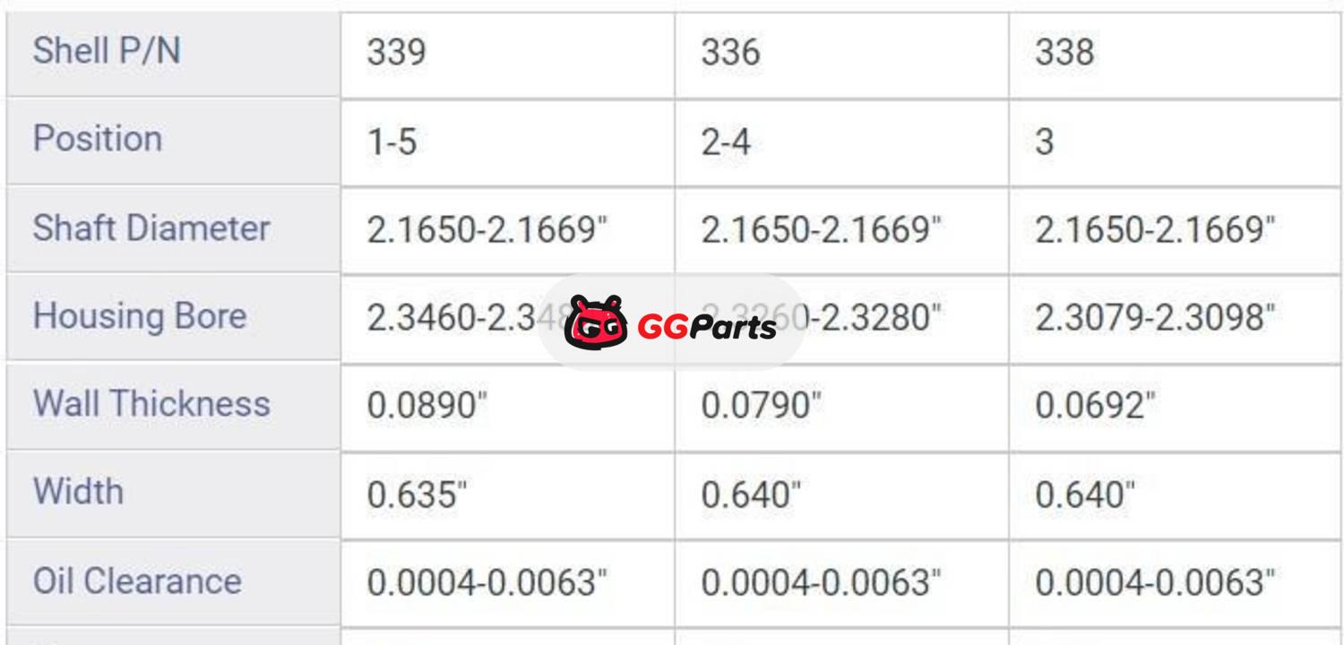 ENGINETECH CC433 Camshaft Bearing