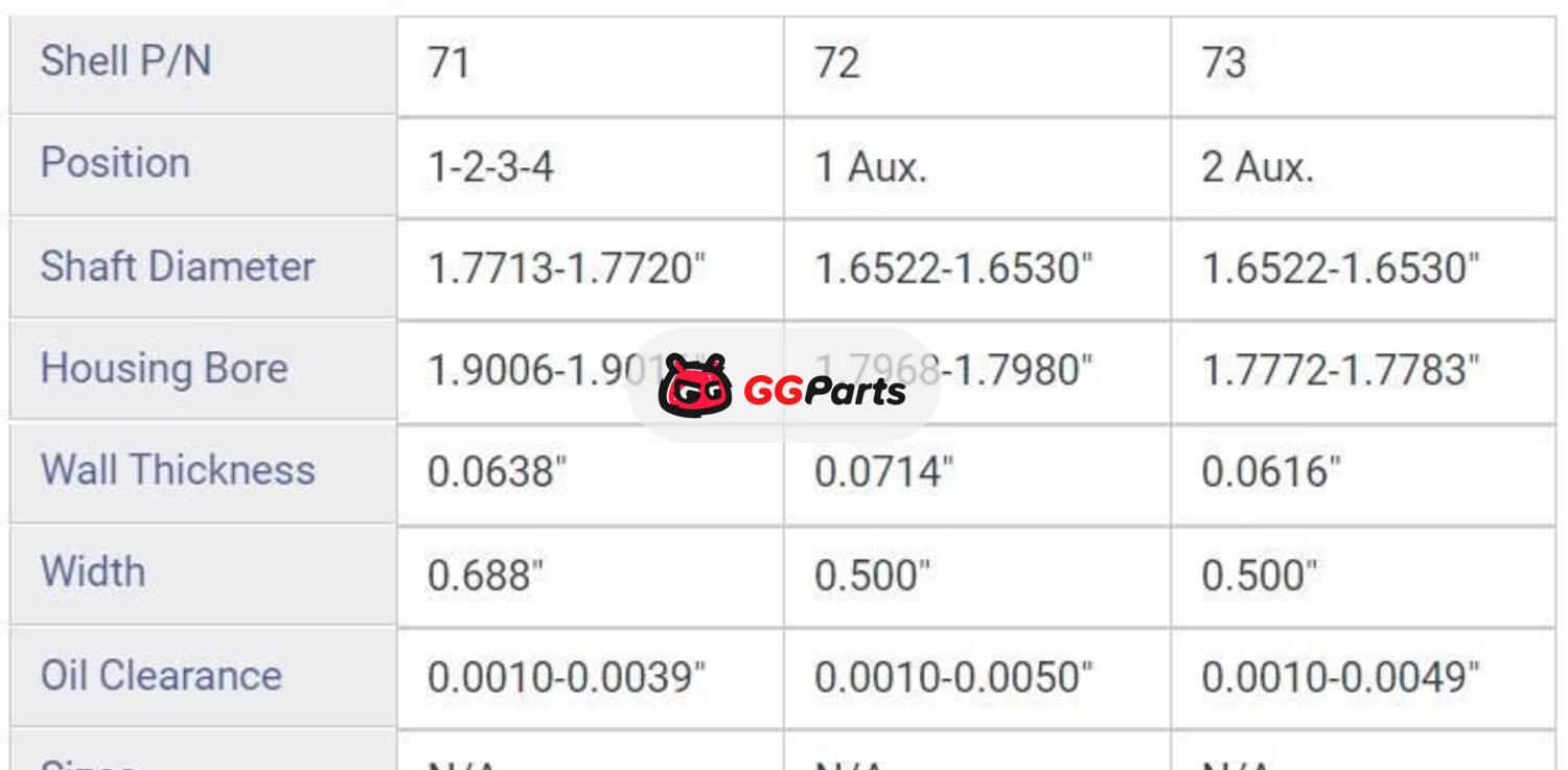 ENGINETECH CC441 Camshaft Bearing