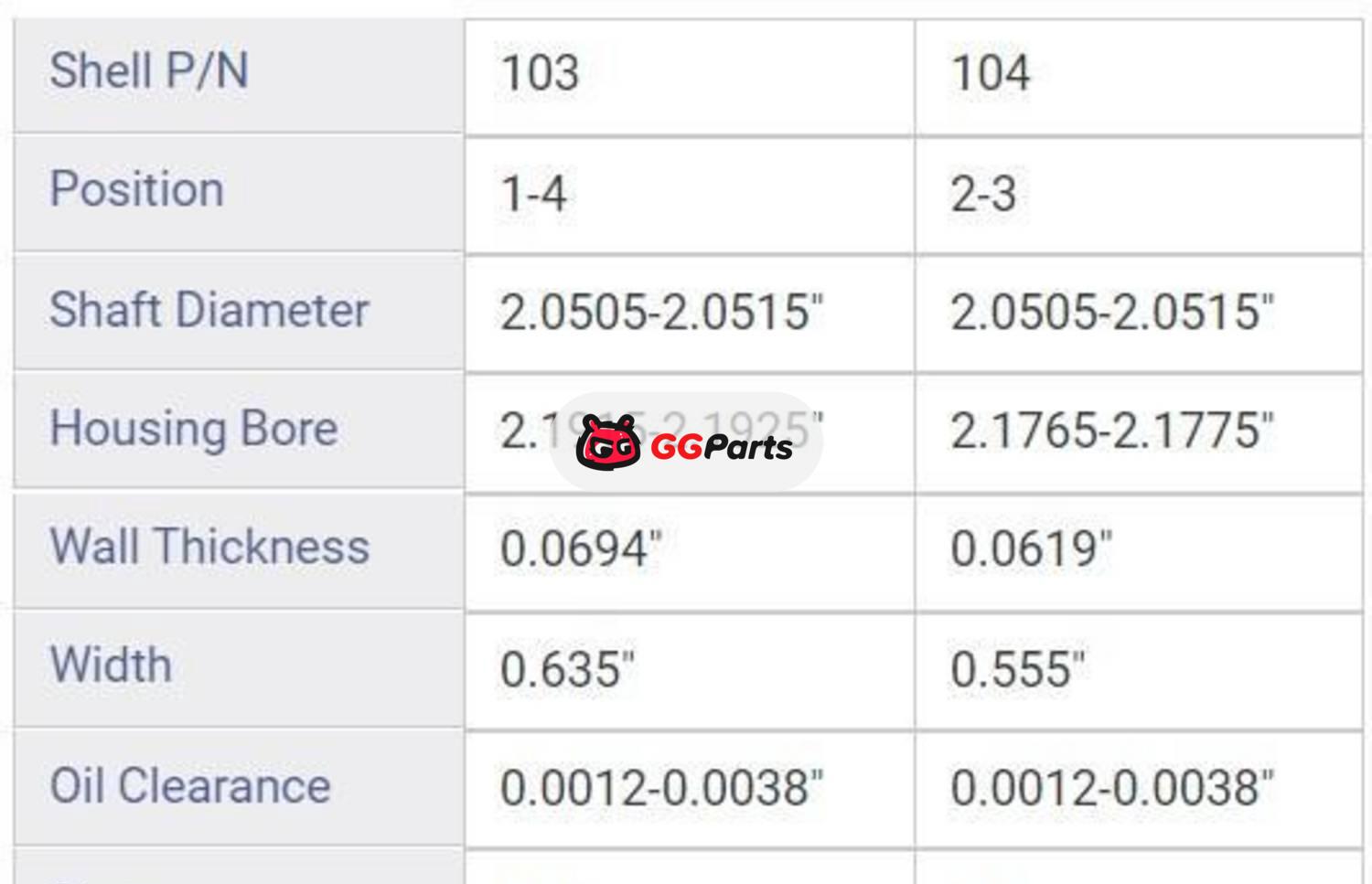 ENGINETECH CC447 Camshaft Bearing