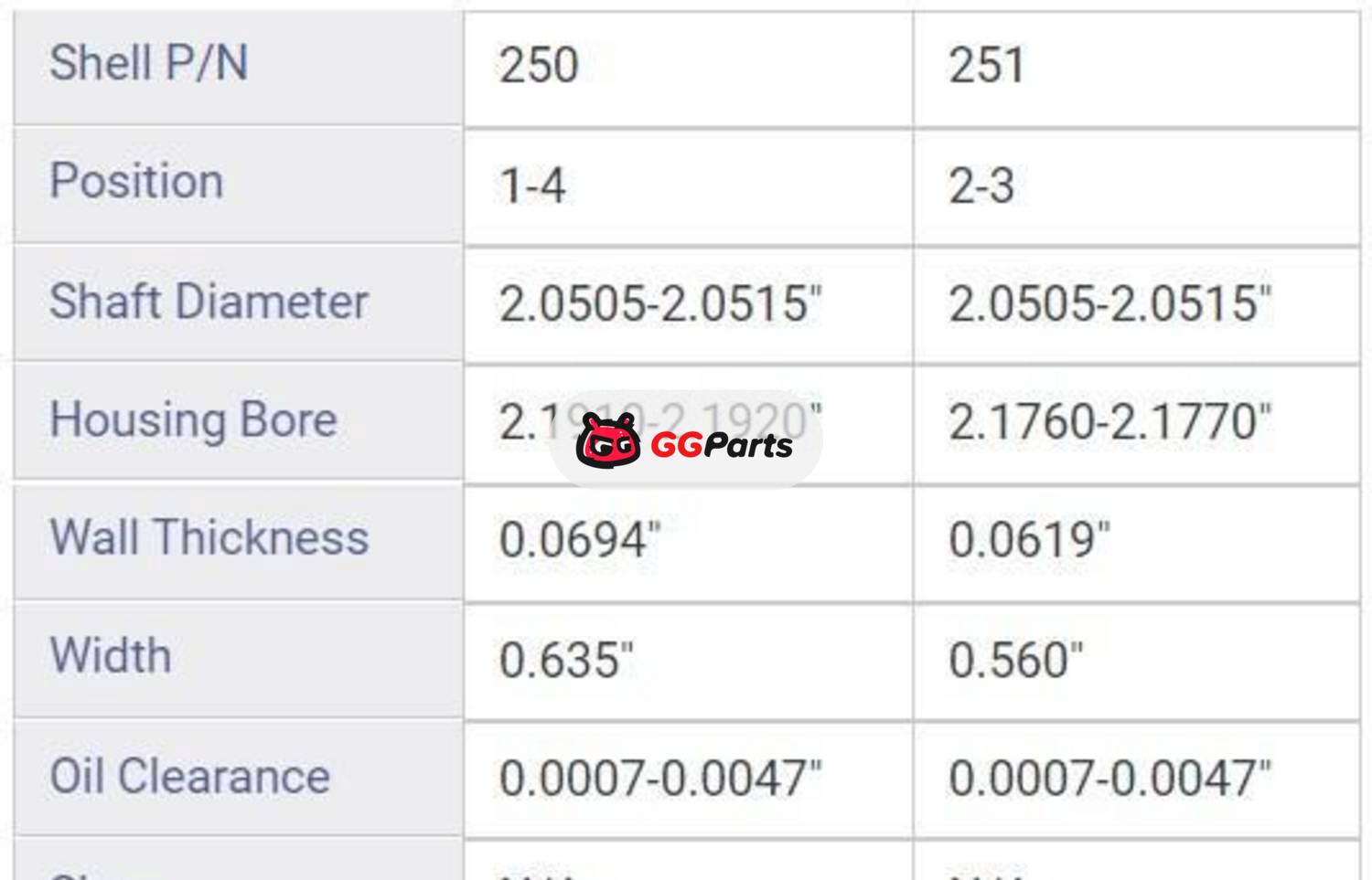 ENGINETECH CC452 Camshaft Bearing